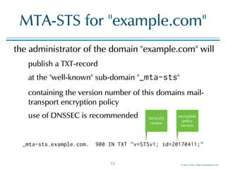 © Men & Mice http://menandmice.com
MTA-STS for "example.com"
the administrator of the domain "example.com" will
publish a TXT-record
at the "well-known" sub-domain "_mta-sts"
containing the version number of this domains mail-
transport encryption policy
use of DNSSEC is recommended
11
_mta-sts.example.com. 900 IN TXT "v=STSv1; id=20170411;"
MTA-STS
version
encryption
policy
version
 