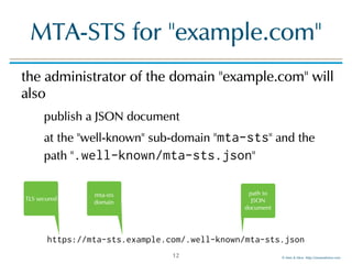 © Men & Mice http://menandmice.com
MTA-STS for "example.com"
the administrator of the domain "example.com" will
also
publish a JSON document
at the "well-known" sub-domain "mta-sts" and the
path ".well-known/mta-sts.json"
12
https://mta-sts.example.com/.well-known/mta-sts.json
TLS secured
path to
JSON
document
mta-sts
domain
 