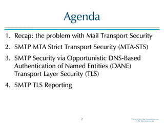© Men & Mice http://menandmice.com  
© ISC http://www.isc.org
Agenda
1. Recap: the problem with Mail Transport Security
2. SMTP MTA Strict Transport Security (MTA-STS)
3. SMTP Security via Opportunistic DNS-Based
Authentication of Named Entities (DANE)
Transport Layer Security (TLS)
4. SMTP TLS Reporting
2
 