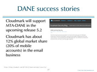 © Men & Mice http://menandmice.com
DANE success stories
Cloudmark will support
MTA-DANE in the
upcoming release 5.2
Cloudmark has about
12% global market share
(20% of mobile
accounts) in the email
business
27
https://blog.cloudmark.com/2017/03/27/dane-and-email-security/
 