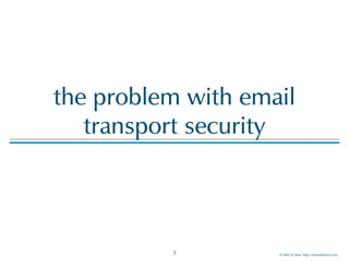 © Men & Mice http://menandmice.com
the problem with email
transport security
3
 