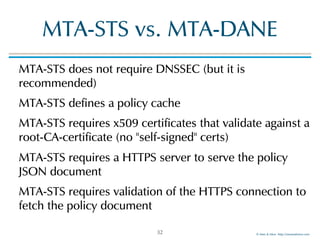 © Men & Mice http://menandmice.com
MTA-STS vs. MTA-DANE
MTA-STS does not require DNSSEC (but it is
recommended)
MTA-STS defines a policy cache
MTA-STS requires x509 certificates that validate against a
root-CA-certificate (no "self-signed" certs)
MTA-STS requires a HTTPS server to serve the policy
JSON document
MTA-STS requires validation of the HTTPS connection to
fetch the policy document
32
 