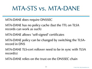 © Men & Mice http://menandmice.com
MTA-STS vs. MTA-DANE
MTA-DANE does require DNSSEC
MTA-DANE has no policy cache (but the TTL on TLSA
records can work as such)
MTA-DANE allows "self-signed" certificates
MTA-DANE policy can be changed by switching the TLSA-
record in DNS
MTA-DANE TLS-cert rollover need to be in sync with TLSA
record(s)
MTA-DANE relies on the trust on the DNSSEC chain
33
 