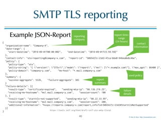 © Men & Mice http://menandmice.com
SMTP TLS reporting
Example JSON-Report
40
https://tools.ietf.org/html/draft-ietf-uta-smtp-tlsrpt
{
"organization-name": "Company-X",
"date-range": {
"start-datetime": "2016-04-01T00:00:00Z", "end-datetime": "2016-04-01T23:59:59Z"
},
"contact-info": "sts-reporting@company-x.com", "report-id": "5065427c-23d3-47ca-b6e0-946ea0e8c4be",
"policy": {
"policy-type": "sts",
"policy-string": "{ "version": "STSv1","mode": "report", "mx": ["*.example.com"], "max_age": 86400 }",
"policy-domain": "company-y.com", "mx-host": "*.mail.company-y.com"
},
"summary": {
"success-aggregate": 5326, "failure-aggregate": 303
}
"failure-details": [{
"result-type": "certificate-expired", "sending-mta-ip": "98.136.216.25",
"receiving-mx-hostname": "mx1.mail.company-y.com", "session-count": 100
}, {
"result-type": "starttls-not-supported", "sending-mta-ip": "98.22.33.99",
"receiving-mx-hostname": "mx2.mail.company-y.com", "session-count": 200,
"additional-information": "hxxps://reports.company-x.com/report_info?id=5065427c-23d3#StarttlsNotSupported"
}]
}
reporting
company
report time-
range  
(24 hours)
contact
information
used policy
report
summary
failure
details
 