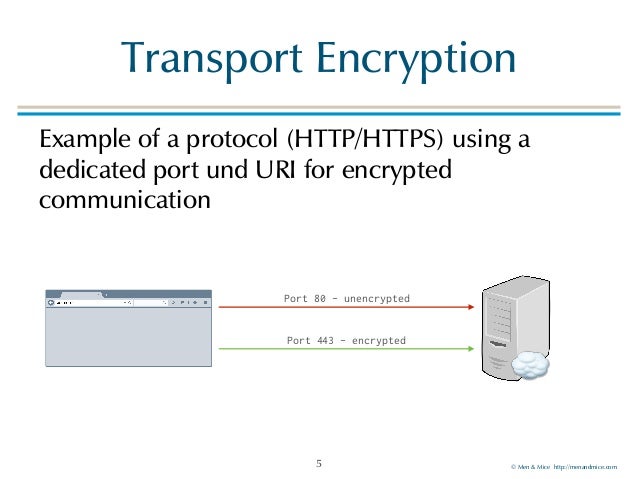 smtp security via opportunistic dane tls The best setting for outgoing postfix smtp is opportunistic dane dane depends on dnssec to provide security of the dane tlsa records whereas tls is definitely done by the mail server, so we will make sure that. smtp security via opportunistic dane tls The best setting for outgoing postfix smtp is opportunistic dane dane depends on dnssec to provide security of the dane tlsa records whereas tls is definitely done by the mail server, so we will make sure that.