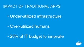 IMPACT OF TRADITIONAL APPS
• Under-utilized infrastructure
• Over-utilized humans
• 20% of IT budget to innovate
 