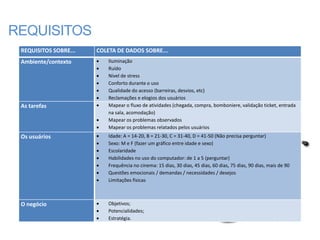 REQUISITOS
 REQUISITOS SOBRE...   COLETA DE DADOS SOBRE...
 Ambiente/contexto        Iluminação
                          Ruído
                          Nível de stress
                          Conforto durante o uso
                          Qualidade do acesso (barreiras, desvios, etc)
                          Reclamações e elogios dos usuários
 As tarefas               Mapear o fluxo de atividades (chegada, compra, bomboniere, validação ticket, entrada
                           na sala, acomodação)
                          Mapear os problemas observados
                          Mapear os problemas relatados pelos usuários
 Os usuários              Idade: A = 14-20, B = 21-30, C = 31-40, D = 41-50 (Não precisa perguntar)
                          Sexo: M e F (fazer um gráfico entre idade e sexo)
                          Escolaridade
                          Habilidades no uso do computador: de 1 a 5 (perguntar)
                          Frequência no cinema: 15 dias, 30 dias, 45 dias, 60 dias, 75 dias, 90 dias, mais de 90
                          Questões emocionais / demandas / necessidades / desejos
                          Limitações fisicas



 O negócio                Objetivos;
                          Potencialidades;
                          Estratégia.
 
