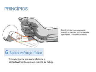 PRINCÍPIOS



                                               Door lever does not require grip
                                               strength to operate, and can even be
                                               operated by a closed fist or elbow.




6 Baixo esforço físico
  O produto pode ser usado eficiente e
  confortavelmente, com um mínimo de fadiga.
 