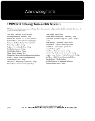 www.wiley.com/college/microsoft or
call the MOAC Toll-Free Number: 1+(888) 764-7001 (U.S. & Canada only)
■ MOAC MTA Technology Fundamentals Reviewers
We'd like to thank the many reviewers who pored over the manuscript and provided invaluable feedback in the service of
quality instructional materials:
Acknowledgments
Yuke Wang, University of Texas at Dallas
Palaniappan Vairavan, Bellevue College
Harold “Buz” Lamson, ITT Technical Institute
Colin Archibald, Valencia Community College
Catherine Bradfield, DeVry University Online
Robert Nelson, Blinn College
Kalpana Viswanathan, Bellevue College
Bob Becker, Vatterott College
Carol Torkko, Bellevue College
Bharat Kandel, Missouri Tech
Linda Cohen, Forsyth Technical Community College
Candice Lambert, Metro Technology Centers
Susan Mahon, Collin College
Mark Aruda, Hillsborough Community College
Claude Russo, Brevard Community College
David Koppy, Baker College
Sharon Moran, Hillsborough Community College
Keith Hoell, Briarcliffe College and Queens College—
CUNY
Mark Hufnagel, Lee County School District
Rachelle Hall, Glendale Community College
Scott Elliott, Christie Digital Systems, Inc.
Gralan Gilliam, Kaplan
Steve Strom, Butler Community College
John Crowley, Bucks County Community College
Margaret Leary, Northern Virginia Community College
Sue Miner, Lehigh Carbon Community College
Gary Rollinson, Cabrillo College
Al Kelly, University of Advancing Technology
Katherine James, Seneca College
xvi |
FMTOC.indd Page xvi 3/9/11 12:25 PM user-F392FMTOC.indd Page xvi 3/9/11 12:25 PM user-F392 /Users/user-F392/Desktop/Users/user-F392/Desktop
 