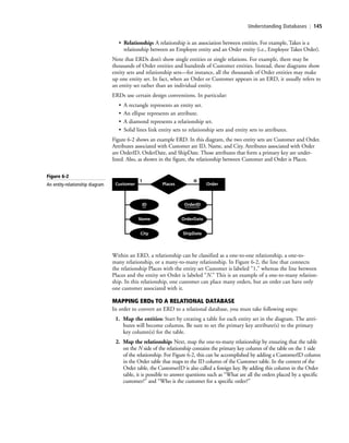 Understanding Databases | 145
• Relationship: A relationship is an association between entities. For example, Takes is a
relationship between an Employee entity and an Order entity (i.e., Employee Takes Order).
Note that ERDs don’t show single entities or single relations. For example, there may be
thousands of Order entities and hundreds of Customer entities. Instead, these diagrams show
entity sets and relationship sets—for instance, all the thousands of Order entities may make
up one entity set. In fact, when an Order or Customer appears in an ERD, it usually refers to
an entity set rather than an individual entity.
ERDs use certain design conventions. In particular:
• A rectangle represents an entity set.
• An ellipse represents an attribute.
• A diamond represents a relationship set.
• Solid lines link entity sets to relationship sets and entity sets to attributes.
Figure 6-2 shows an example ERD. In this diagram, the two entity sets are Customer and Order.
Attributes associated with Customer are ID, Name, and City. Attributes associated with Order
are OrderID, OrderDate, and ShipDate. Those attributes that form a primary key are under-
lined. Also, as shown in the figure, the relationship between Customer and Order is Places.
Figure 6-2
An entity-relationship diagram Order
OrderID
OrderDate
ShipDate
ID
Name
City
Customer Places
1 N
Within an ERD, a relationship can be classified as a one-to-one relationship, a one-to-
many relationship, or a many-to-many relationship. In Figure 6-2, the line that connects
the relationship Places with the entity set Customer is labeled “1,” whereas the line between
Places and the entity set Order is labeled “N.” This is an example of a one-to-many relation-
ship. In this relationship, one customer can place many orders, but an order can have only
one customer associated with it.
MAPPING ERDs TO A RELATIONAL DATABASE
In order to convert an ERD to a relational database, you must take following steps:
1. Map the entities: Start by creating a table for each entity set in the diagram. The attri-
butes will become columns. Be sure to set the primary key attribute(s) to the primary
key column(s) for the table.
2. Map the relationship: Next, map the one-to-many relationship by ensuring that the table
on the N side of the relationship contains the primary key column of the table on the 1 side
of the relationship. For Figure 6-2, this can be accomplished by adding a CustomerID column
in the Order table that maps to the ID column of the Customer table. In the context of the
Order table, the CustomerID is also called a foreign key. By adding this column in the Order
table, it is possible to answer questions such as “What are all the orders placed by a specific
customer?” and “Who is the customer for a specific order?”
c06Understanding Databases.indd Page 145 2/28/11 3:20:59 PM f-392c06Understanding Databases.indd Page 145 2/28/11 3:20:59 PM f-392 /Users/f-392/Desktop/Nalini 23.9/ch05/Users/f-392/Desktop/Nalini 23.9/ch05
 