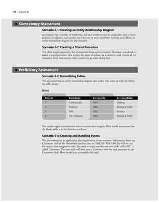 176 | Lesson 6
■ Competency Assessment
Scenario 6-1: Creating an Entity-Relationship Diagram
A company has a number of employees, and each employee may be assigned to one or more
projects. In addition, each project can have one or more employees working on it. Draw an
entity-relationship diagram for this situation.
Scenario 6-2: Creating a Stored Procedure
You often need to generate a list of customers from a given country. Therefore, you decide to
create a stored procedure that accepts the name of country as a parameter and returns all the
customers from that country. How would you go about doing this?
■ Proficiency Assessment
Scenario 6-3: Normalizing Tables
You are converting an entity-relationship diagram into tables. You come up with the follow-
ing table design:
Books
BOOKID BOOKNAME CATEGORYID CATEGORYNAME
1 Cooking Light 1001 Cooking
2 Prophecy 1002 Mystery & Thriller
3 Shift 1003 Business
4 The Confession 1002 Mystery & Thriller
You need to apply normalization rules to ensure data integrity. How would you ensure that
the Books table is in the third normal form?
Scenario 6-4: Creating and Handling Events
You are working on an application that requires you to save customer information from the
Customers table of the Northwind database into an XML file. This XML file will be used
for various data-integration tasks. You need to make sure that the root node of the XML is
called Customers. The root node will then have a Customer node for each customer in the
Customers table. How should you accomplish this task?
c06Understanding Databases.indd Page 176 2/28/11 3:21:21 PM f-392c06Understanding Databases.indd Page 176 2/28/11 3:21:21 PM f-392 /Users/f-392/Desktop/Nalini 23.9/ch05/Users/f-392/Desktop/Nalini 23.9/ch05
 