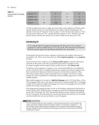 4 | Lesson 1
As discussed in the previous section, computers need precise and complete instructions to
accomplish a task. These sets of instructions are called computer programs, or just programs
for short.
At the most basic level, computers use the binary number system to represent information
and code. In this system, each value is represented using only two symbols, 0 and 1.
A computer program written using the binary number system is called binary code.
Using binary code to program a computer is terse and extremely difficult to accomplish for
any non trivial task. Thus, to simplify programming, scientists and computer engineers have
built several levels of abstractions between computers and their human operators. These
abstractions include software (such as operating systems, compilers, and various runtime
systems) that takes responsibility for translating a human-readable program into a machine-
readable program.
Most modern programs are written in a high-level language such as C#, Visual Basic, or Java.
These languages allow you to write precise instructions in a human-readable form. A language
compiler then translates the high-level language into a lower-level language that can be under-
stood by the runtime execution system.
Each programming language provides its own set of vocabulary and grammar (also known as
syntax). In this course, you’ll learn how to program by using the C# programming language
on the .NET Framework. The .NET Framework provides a runtime execution environment
for the C# program. The Framework also contains class libraries that provide a lot of reusable
core functionality that you can use directly in your C# program.
Table 1-2
A decision table for calculating
discounts
Quantity < 10 Y N N N
Quantity < 50 Y Y N N
Quantity < 100 Y Y Y N
Discount 5% 10% 15% 20%
To find out which action item to apply, you must evaluate each condition to find the match-
ing rule and then choose the action specified in the column with the matching rule. For
example, if the value of “Quantity” in the test data is 75, then the first rule evaluates to “No,”
the second rule evaluates to “No,” and the third rule evaluates to “Yes.” Therefore, you will
pick the action item from the column (N, N, and Y), which sets the discount at 15%.
Introducing C#
C# is a popular high-level programming language that allows you to write computer
programs in a human-readable format. C# is a part of the .NET Framework and benefits
from the runtime support and class libraries provided by the .Framework.
✚ MORE INFORMATION
The .NET Framework provides three major components: a runtime execution environment, a set of class libraries that
provide a great deal of reusable functionality, and language compilers for C#,Visual Basic, and Managed Cϩϩ.The
.NET Framework supports multiple programming languages and also has support for adding additional languages to
the system.Although the syntax and vocabulary of each language may differ, each can still use the base class libraries
provided by the Framework.
c01IntroductiontoProgramming.ind4 Page 4 2/25/11 1:55:30 PM f-392c01IntroductiontoProgramming.ind4 Page 4 2/25/11 1:55:30 PM f-392 /Users/f-392/Desktop/Nalini 23.9/ch05/Users/f-392/Desktop/Nalini 23.9/ch05
 
