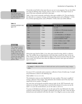 Introduction to Programming | 9
C# provides several built-in data types that you can use in your programs. You can also define
new types by defining a data structure, such as a class or a struct. This chapter focuses on
some of the most commonly used built-in data types.
Table 1-3 lists several commonly used built-in data types available in C#. The sizes listed in
the table refer to a computer running a 32-bits operating system such as Windows 7, 32-bit.
For a 64-bits operating system, such as Windows 7 64-bit, these sizes will be different.
XREF
You can find more
information about how
to create your own data
types in Lesson 2.
Table 1-3
Commonly used built-in data
types in C#
DATA TYPE SIZE RANGE OF VALUES
byte 1 byte 0 to 255
char 2 bytes Uϩ0000 to Uϩffff (Unicode characters)
short 2 bytes Ϫ32,768 to 32,767
int 4 bytes Ϫ2,147,483,648 to 2,147,483,647
long 8 bytes Ϫ9,223,372,036,854,775,808 to
9,223,372,036,854,775,807
float 4 bytes Ϯ1.5 ϫ 10-45 to Ϯ3.4 ϫ 1038
double 8 bytes Ϯ5.0eϪ324 to Ϯ1.7e308
bool 2 bytes True or false
string - Zero or more Unicode characters
All the data types listed in Table 1-3 are value types except for string, which is a reference
type. The variables that are based directly on the value types contain the value. In the case
of the reference type, the variable holds the address of the memory location where the actual
data is stored. You will learn more about the differences between value types and reference
types in Lesson 2.
The unsigned versions
of short, int, and long
are ushort, uint, and
ulong, respectively. The
unsigned types have the
same size as their signed
versions but store much
larger ranges of only
positive values.
TAKE NOTE
*
An array in C# is commonly used to represent a collection of items of similar type. A sample
array declaration is shown in the following code:
int[] numbers = { 1, 2, 3, 4, 5 };
This declaration creates an array identified by the name numbers. This array is capable of
storing a collection of five integers. This declaration also initializes each of the array items
respectively by the numbers 1 through 5.
Any array item can be directly accessed by using an index. In the .NET Framework, array
indexes are zero-based. This means that to access the first element of an array, you use the
index 1; to access the second element, you use the index 2, and so on.
To access an individual array element, you use the name of the array followed by the index
enclosed in square brackets. For example, numbers[0] will return the value 1 from the above-
declared array, and numbers[4] will return the value 5. It is illegal to access an array outside
UNDERSTANDING ARRAYS
An array is a collection of items in which each item can be accessed by using a unique
index.
c01IntroductiontoProgramming.ind9 Page 9 2/25/11 1:55:30 PM f-392c01IntroductiontoProgramming.ind9 Page 9 2/25/11 1:55:30 PM f-392 /Users/f-392/Desktop/Nalini 23.9/ch05/Users/f-392/Desktop/Nalini 23.9/ch05
 