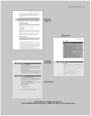 www.wiley.com/college/microsoft or
call the MOAC Toll-Free Number: 1+(888) 764-7001 (U.S. & Canada only)
Illustrated Book Tour | ix
Understanding Databases | 173
S K I L L S U M M A RY
IN THIS LESSON, YOU LEARNED THE FOLLOWING:
• A relational database organizes information into tables. A table is a list of rows and
columns.
• Relational database design is the process of determining the appropriate relational
database structure to satisfy the business requirements.
• Entity-relationship diagrams are used to model the entities, their attributes, and the
relationships among entities. The entity-relationship diagrams can help you in determine
what data needs to be stored in a database.
• The process of data normalization ensures that a database design is free of any problems
that could lead to loss of data integrity. Most design issues can be resolved by ensuring
that the tables satisfy the requirements of the third normal form.
• The Structured Query Language (SQL) provides statements such as SELECT, INSERT, UPDATE,
and DELETE to work with relational data.
• A stored procedure is a set of SQL statements that is stored in a database. Stored proce-
dures can be used by multiple applications.
• The XmlReader and XmlWriter classes provide a fast, noncached, forward-only way to read
or write XML data. The XmlDocument class is an in-memory representation of XML data
and allows navigation and editing of the XML document.
• The DataSet class represents an in-memory representation of relational data. The
DataAdapter class acts as a bridge between the data source and the DataSet. The
DataAdapter stores the data connection and data commands needed to connect to
the data source.
Fill in the Blank
Complete the following sentences by writing the correct word or words in the blanks provided.
1. In order for a table to be in the _______________, none of the columns should have
multiple values in the same row of data.
2. The _______________ requires that all non-key columns are functionally dependent on
the entire primary key.
3. The _______________requires that there is no functional dependency among non-key
attributes.
4. The basic building blocks for an entity-relationship diagram are _______________,
_______________, and _______________.
5. The _______________ clause in a SELECT statement evaluates each row for a
condition and decides whether to include it in the result set.
6. The object used with the using statement must implement the _______________
interface.
7. T-SQL’s _______________ statement can be used to create a stored procedure.
■ Knowledge Assessment
c06Understanding Databases.indd Page 173 2/28/11 3:21:21 PM f-392 /Users/f-392/Desktop/Nalini 23.9/ch05
64 | Lesson 2
■ Competency Assessment
Scenario 2-1: Creating Properties
You need to create a class named Product that represents a product. The class has a single
property named Name. Users of the Product class should be able to get as well as set the value
of the Name property. However, any attempt to set the value of Name to an empty string or
a null value should raise an exception. Also, users of the Product class should not be able to
access any other data members of the Product class. How will you create such a class?
Scenario 2-2: Creating a Struct
You are developing a game that needs to represent the location of a target in three-dimensional
space. The location is identified by the three integer values denoted x, y, and z. You will create
thousands of these data structures in your program, and you need a lightweight, efficient way
to store this data in memory. Also, it is unlikely that you will need to inherit any other types
from this location type. How should you represent the location in your program?
■ Proficiency Assessment
Scenario 2-1: Overriding the ToString Method
Say you are writing code for a Product class. The Product class contains the name and price
of a product. You need to override the base class (System.Object) method ToString to provide
information about the objects of the product class to the calling code. What code do you
need to write for the Product class in order to meet this requirement?
Scenario 2-2: Creating and Handling Events
Imagine that you are writing code for creating and handling events in your program. The
class SampleClass needs to implement the following interface:
public delegate void SampleDelegate();
public interface ISampleEvents
{
event SampleDelegate SampleEvent;
void Invoke();
}
You need to write code for the SampleClass and for a test method that creates an instance of
the SampleClass and invokes the event. What code should you write?
c02Introductionto ObjectOriented64 Page 64 2/25/11 2:03:30 PM f-392 /Users/f-392/Desktop/Nalini 23.9/ch05
Understanding General Software Development | 69
It is important to note that the process of software testing can only help find defects—it
cannot guarantee the absence of defects. Complex software has a huge number of possible
execution paths and many parameters that can affect its behavior. It is not feasible and
often not possible to test all the different situations that such software will encounter in a
production environment.
TAKE NOTE
*
the core functionality of the system. For example, testing whether users can add items to
a shopping cart is an important part of functional testing for an e-commerce Web site. In
comparison, nonfunctional testing involves testing software attributes that are not part of
the core functionality but rather part of the software’s nonfunctional requirements, such as
scalability, usability, security.
Traditionally, there are two broad approaches to software testing:
• Black-box testing
• White-box testing
Black-box testing treats the software as a black box, focusing solely on inputs and outputs.
With this approach, any knowledge of internal system workings is not used during
testing. In contrast, with white-box testing, testers use their knowledge of system internals
when testing the system. For example, in white-box testing, the testers have access to the
source code.
These two testing techniques complement each other. Black-box testing is mostly used to
make sure a software application covers all its requirements. Meanwhile, white-box testing is
used to make sure that each method or function has proper test cases available.
Understanding Testing Methods
Software testing methods are generally divided into two categories: white-box and black-
box testing.
Understanding Testing Levels
Testing is performed at various phases of the application development lifecycle. Different
testing levels specify where in the lifecycle a particular test takes place, as well as what
kind of test is being performed.
Testing levels are defined by where the testing takes place within the course of the software
development lifecycle. Five distinct levels of testing exist:
• Unit testing: Unit testing verifies the functionality of a unit of code. For example, a unit
test may assess whether a method returns the correct value. Unit testing is white-box
testing, and it is frequently done by the developer who is writing the code. Unit testing
often uses an automated tool that can simplify the development of cases and also keep
track of whether a code modification causes any of the existing unit tests to fail. Visual
Studio has built-in support for unit testing. You can also use open-source tools such as
NUnit to automate unit tests for the .NET Framework code.
• Integration testing: Integration testing assesses the interface between software compo-
nents. Integration testing can be performed incrementally as the components are being
c03Understanding General Softwar69 Page 69 2/26/11 11:42:06 AM f-392 /Users/f-392/Desktop/Nalini 23.9/ch05
Take Note
Reader Aid
Skill Summary
Knowledge
Assessment
Case Scenarios
FMTOC.indd Page ix 3/9/11 12:25 PM user-F392FMTOC.indd Page ix 3/9/11 12:25 PM user-F392 /Users/user-F392/Desktop/Users/user-F392/Desktop
 