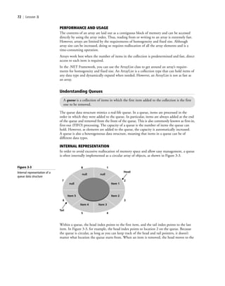 72 | Lesson 3
PERFORMANCE AND USAGE
The contents of an array are laid out as a contiguous block of memory and can be accessed
directly by using the array index. Thus, reading from or writing to an array is extremely fast.
However, arrays are limited by the requirements of homogeneity and fixed size. Although
array size can be increased, doing so requires reallocation of all the array elements and is a
time-consuming operation.
Arrays work best when the number of items in the collection is predetermined and fast, direct
access to each item is required.
In the .NET Framework, you can use the ArrayList class to get around an array’s require-
ments for homogeneity and fixed size. An ArrayList is a collection type that can hold items of
any data type and dynamically expand when needed. However, an ArrayList is not as fast as
an array.
The queue data structure mimics a real-life queue. In a queue, items are processed in the
order in which they were added to the queue. In particular, items are always added at the end
of the queue and removed from the front of the queue. This is also commonly known as first-in,
first-out (FIFO) processing. The capacity of a queue is the number of items the queue can
hold. However, as elements are added to the queue, the capacity is automatically increased.
A queue is also a heterogeneous data structure, meaning that items in a queue can be of
different data types.
INTERNAL REPRESENTATION
In order to avoid excessive reallocation of memory space and allow easy management, a queue
is often internally implemented as a circular array of objects, as shown in Figure 3-3.
Understanding Queues
A queue is a collection of items in which the first item added to the collection is the first
one to be removed.
Figure 3-3
Internal representation of a
queue data structure
Item 4
Item 5
Tail
Head
27
36
45
18
Item 2
null Item 1
Item 3
null null
Within a queue, the head index points to the first item, and the tail index points to the last
item. In Figure 3-3, for example, the head index points to location 2 on the queue. Because
the queue is circular, as long as you can keep track of the head and tail pointers, it doesn’t
matter what location the queue starts from. When an item is removed, the head moves to the
c03Understanding General Softwar72 Page 72 2/26/11 11:42:09 AM f-392c03Understanding General Softwar72 Page 72 2/26/11 11:42:09 AM f-392 /Users/f-392/Desktop/Nalini 23.9/ch05/Users/f-392/Desktop/Nalini 23.9/ch05
 