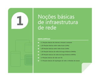 1
Noções básicas
de infraestrutura
de rede
NESTE CAPÍTULO
■ 1.1 Noções básicas de internet, intranet e extranet
■ 1.2A Noções básicas sobre redes locais (LANs)
■ 1.2B Noções básicas sobre redes locais (LANs)
■ 1.3A Noções básicas de redes de longa distância (WANs)
■ 1.3B Noções básicas de redes de longa distância (WANs)
■ 1.4 Noções básicas de rede sem fio
■ 1.5 Noções básicas de topologias de rede e métodos de acesso
 
