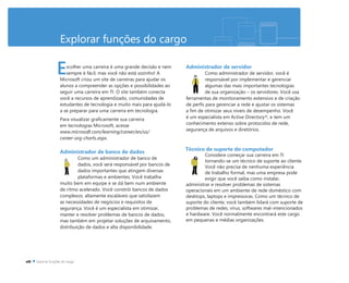 Explorar funções do cargo
scolher uma carreira é uma grande decisão e nem
sempre é fácil, mas você não está sozinho! A
Microsoft criou um site de carreiras para ajudar os
alunos a compreender as opções e possibilidades ao
seguir uma carreira em TI. O site também conecta
você a recursos de aprendizado, comunidades de
estudantes de tecnologia e muito mais para ajudá-lo
a se preparar para uma carreira em tecnologia.
Para visualizar graficamente sua carreira
em tecnologias Microsoft, acesse
www.microsoft.com/learning/career/en/us/
career-org-charts.aspx.
Administrador de banco de dados
Como um administrador de banco de
dados, você será responsável por bancos de
dados importantes que atingem diversas
plataformas e ambientes. Você trabalha
muito bem em equipe e se dá bem num ambiente
de ritmo acelerado. Você constrói bancos de dados
complexos, altamente escaláveis que satisfazem
as necessidades de negócios e requisitos de
segurança. Você é um especialista em otimizar,
manter e resolver problemas de bancos de dados,
mas também em projetar soluções de arquivamento,
distribuição de dados e alta disponibilidade.
Administrador de servidor
Como administrador de servidor, você é
responsável por implementar e gerenciar
algumas das mais importantes tecnologias
de sua organização – os servidores. Você usa
ferramentas de monitoramento extensivo e de criação
de perfis para gerenciar a rede e ajustar os sistemas
a fim de otimizar seus níveis de desempenho. Você
é um especialista em Active Directory®, e tem um
conhecimento extenso sobre protocolos de rede,
segurança de arquivos e diretórios.
Técnico de suporte do computador
Considere começar sua carreira em TI
tornando-se um técnico de suporte ao cliente.
Você não precisa de nenhuma experiência
de trabalho formal, mas uma empresa pode
exigir que você saiba como instalar,
administrar e resolver problemas de sistemas
operacionais em um ambiente de rede doméstico com
desktops, laptops e impressoras. Como um técnico de
suporte do cliente, você também lidará com suporte de
problemas de redes, vírus, softwares mal-intencionados
e hardware. Você normalmente encontrará este cargo
em pequenas e médias organizações.
E
 
