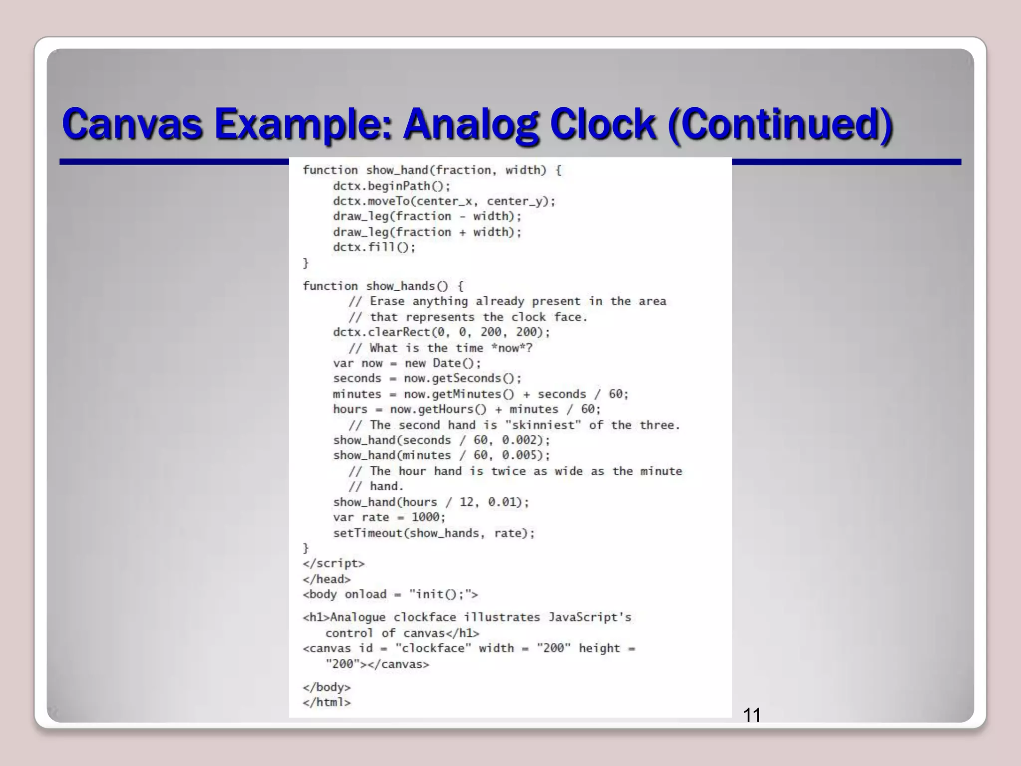 Canvas Example: Analog Clock (Continued)

11

 