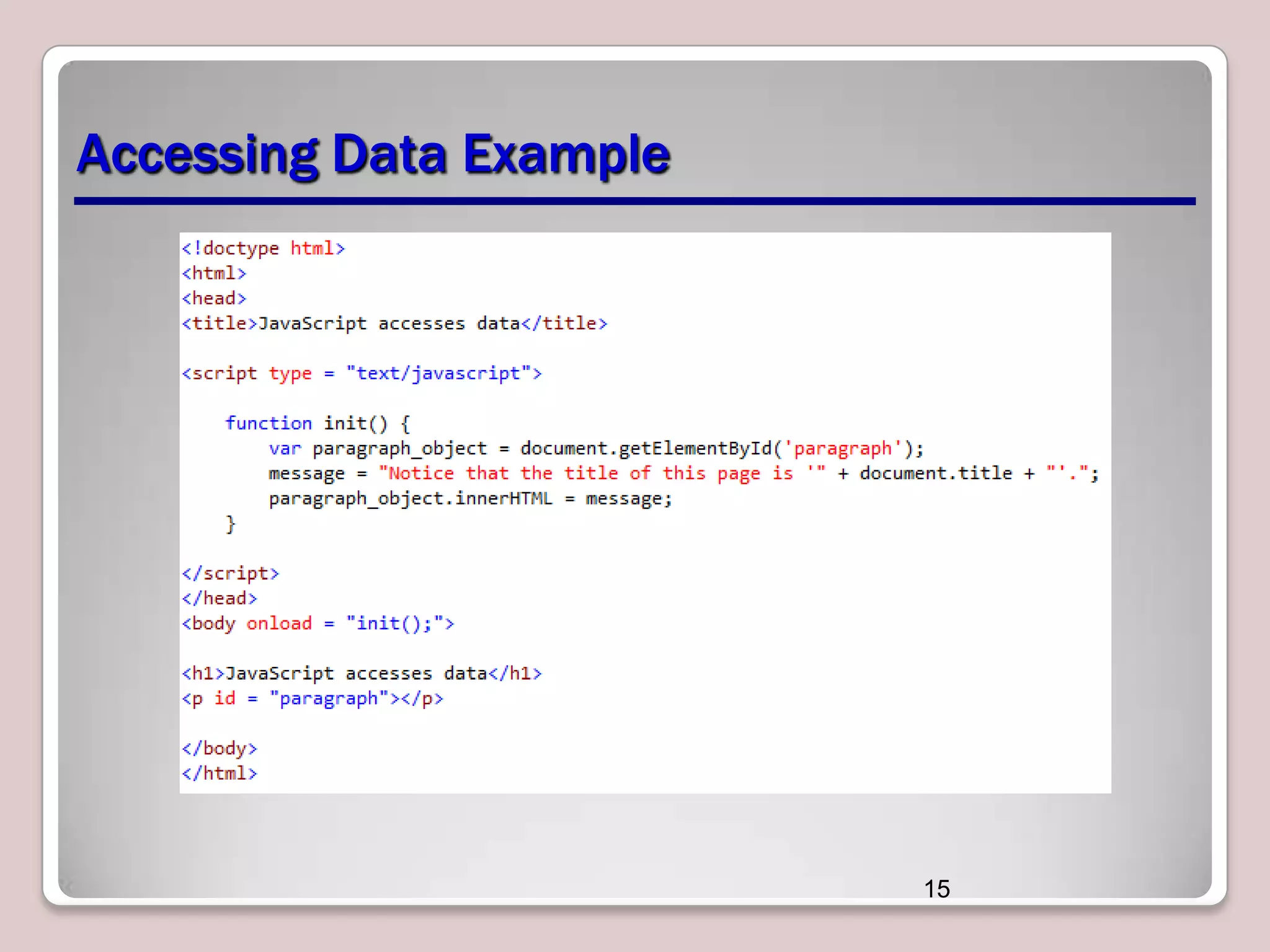 Accessing Data Example

15

 