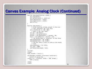 Canvas Example: Analog Clock (Continued)

11

 