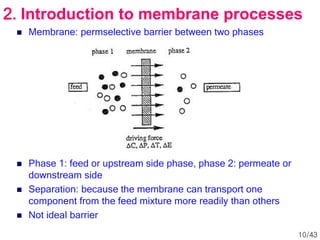  Membrane: permselective barrier between two phases
 Phase 1: feed or upstream side phase, phase 2: permeate or
downstream side
 Separation: because the membrane can transport one
component from the feed mixture more readily than others
 Not ideal barrier
2. Introduction to membrane processes
10/43
 