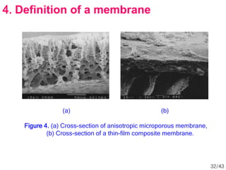 (a) (b)
Figure 4. (a) Cross-section of anisotropic microporous membrane,
(b) Cross-section of a thin-film composite membrane.
4. Definition of a membrane
32/43
 