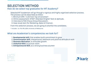 MT Academy 2015 Karir.com