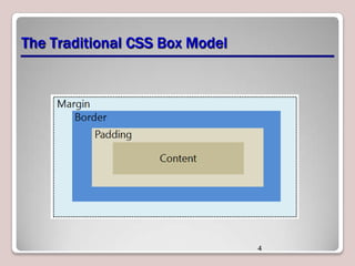 The Traditional CSS Box Model

4

 