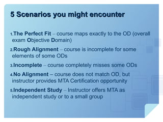 5 Scenarios you might encounter

1.The
    Perfect Fit – course maps exactly to the OD (overall
exam Objective Domain)
2.RoughAlignment – course is incomplete for some
elements of some ODs
3.Incomplete   – course completely misses some ODs
4.No Alignment – course does not match OD, but
instructor provides MTA Certification opportunity
5.Independent Study – Instructor offers MTA as
independent study or to a small group
 