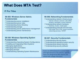 What Does MTA Test?
IT Pro Titles

98-365: Windows Server Admin.                      98-366: Networking Fundamentals
Fundamentals                                       Understanding network infrastructures
Understanding server installation                     o Internet, intranet, extranet, LAN, WAN,
Understanding server roles                              wireless, topologies, access methods
                                                   Understanding network hardware
Understanding Active Directory
                                                       o Switches, routers, media types
Understanding storage
                                                   Understanding protocols and services
Understanding server performance management           o OSI model, IPv4, IPv6, names resolution,
Understanding server maintenance                        networking services, TCP/IP




98-349: Windows Operating System                   98-367: Security Fundamentals
Fundamentals                                       Understanding security layers
Understanding Operating System Configurations     Understanding operating system security
Installing and Upgrading Client Systems           Understanding network security
Managing Applications                             Understanding security software
Managing Files and Folders
Managing Devices
Understanding Operating System Maintenance      Exams are defined based on career tracks
                                                 with high demand in the industry. Specific
                                                 topics are designed by MSL experts and
                                                 vetted with college instructors.
 