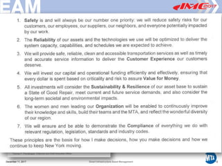 Printed12/29/20173:41PM
• Defines the organizational aim
• States the high-level objectives for asset
management
• Lays out the overall approach to asset
management
• Make the “rules of the game” for decision
making clear
• Anchors consistency for Asset
Management Strategy, Objectives and
Asset Management Plans
• Forms the basis of the performance
management framework
December 11, 2017 Smart Infrastructure Asset Management 12
 