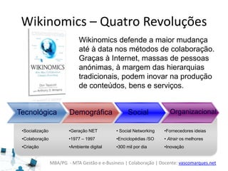 MBA/PG - MTA Gestão e e-Business | Colaboração | Docente: vascomarques.net
Wikinomics – Quatro Revoluções
Tecnológica
•Socialização
•Colaboração
•Criação
•Geração NET
•1977 – 1997
•Ambiente digital
• Social Networking
•Enciclopédias /SO
•300 mil por dia
•Fornecedores ideias
• Atrair os melhores
•Inovação
Wikinomics defende a maior mudança
até à data nos métodos de colaboração.
Graças à Internet, massas de pessoas
anónimas, à margem das hierarquias
tradicionais, podem inovar na produção
de conteúdos, bens e serviços.
Demográfica Social Organizacional
 