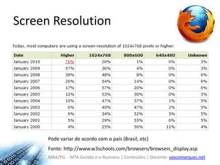 ScreenResolutionPode variar de acordo com o país (Brasil, etc)Fonte: http://www.w3schools.com/browsers/browsers_display.asp