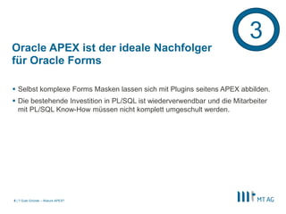 |
Oracle APEX ist der ideale Nachfolger
für Oracle Forms
 Selbst komplexe Forms Masken lassen sich mit Plugins seitens APEX abbilden.
 Die bestehende Investition in PL/SQL ist wiederverwendbar und die Mitarbeiter
mit PL/SQL Know-How müssen nicht komplett umgeschult werden.
7 Gute Gründe – Warum APEX?5
3
 