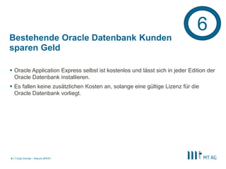 |
Bestehende Oracle Datenbank Kunden
sparen Geld
 Oracle Application Express selbst ist kostenlos und lässt sich in jeder Edition der
Oracle Datenbank installieren.
 Es fallen keine zusätzlichen Kosten an, solange eine gültige Lizenz für die
Oracle Datenbank vorliegt.
7 Gute Gründe – Warum APEX?8
6
 