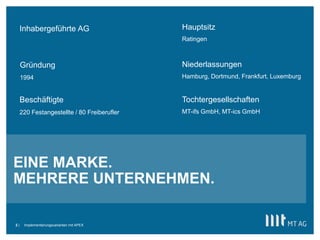 || Implementierungsvarianten mit APEX2
EINE MARKE.
MEHRERE UNTERNEHMEN.
Hauptsitz
Ratingen
Niederlassungen
Hamburg, Dortmund, Frankfurt, Luxemburg
Tochtergesellschaften
MT-ifs GmbH, MT-ics GmbH
Inhabergeführte AG
Gründung
1994
Beschäftigte
220 Festangestellte / 80 Freiberufler
 