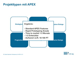 10
Individualentwicklung von datenzentrischen Anwendungen
Positionierung: von klein bis groß
Rapid Application Development mit APEX 5
Unternehmen
Arbeits-/
Projektgruppe
pragmatisch strategisch
Java EE / ADF
.Net
PC-Datenbank
APEX
Verteilung
Ansatz
 