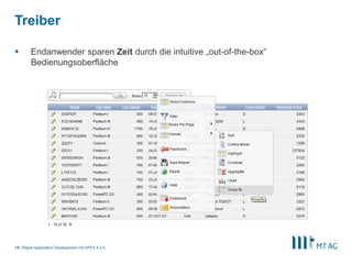 13
Treiber
Rapid Application Development mit APEX 5
§ Kosten für die Anwendungsentwicklung sowie den Betrieb reduzieren
- APEX ist ein deklaratives Werkzeug
- Keine Lizenzkosten!
- Fertige Komponente & Designvorlagen
- Themen wie zum Beispiel Sessionverwaltung, Mandantenfähigkeit,
Deployment und IT-Sicherheit werden durch APEX adressiert
- Integriert in einer heterogenen Systemlandschaft
- Alle Möglichkeiten der Datenbank stehen direkt zur Verfügung
- Stabile, skalierbare und einfache Architektur
- 33%-67% weniger Entwicklungsaufwand im Vergleich zu Java!
 