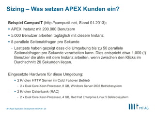 27
Themen-basierte Styles und Layouts
Rapid Application Development mit APEX 5
https://www.builtwithapex.com/ords/f?p=BWA:LIST
§ Farbgebung deklarativ anpassbar
§ Custom design erfordert CSS Kenntnisse
§ Auch öffentliche APEX Apps gibt es genügend:
 
