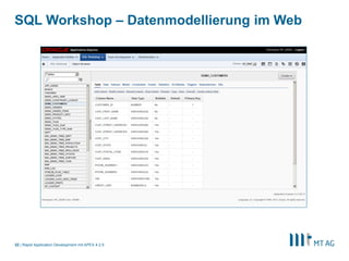 30
Kreuztabelle (Pivoting)
Rapid Application Development mit APEX 5
 