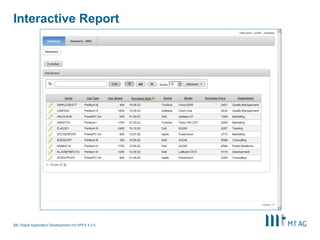 31
Single Row Update Formular / Modale Dialoge
Rapid Application Development mit APEX 5
 