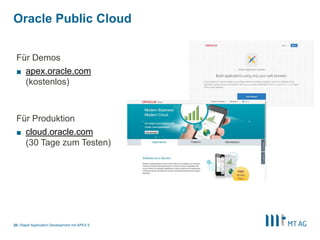 |
Oracle Public Cloud
Rapid Application Development mit APEX 520
Für Demos
■ apex.oracle.com
(kostenlos)
Für Produktion
■ cloud.oracle.com
(30 Tage zum Testen)
 