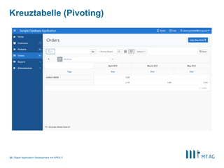 |
Kreuztabelle (Pivoting)
Rapid Application Development mit APEX 533
 