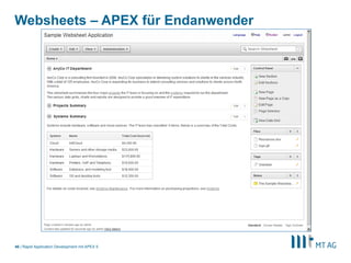 |
Websheets – APEX für Endanwender
Rapid Application Development mit APEX 546
 