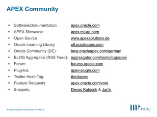 |
APEX Community
Rapid Application Development mit APEX 579
 Software/Dokumentation apex.oracle.com
 APEX Showcase apex.mt-ag.com
 Open Source www.apexsolutions.de
 Oracle Learning Library oll.oracleapex.com
 Oracle Community (DE): lang.oracleapex.com/german
 BLOG Aggregator (RSS Feed): aggrssgator.com/rss/odtug/apex
 Forum: forums.oracle.com
 Plug-Ins: apex-plugin.com
 Twitter Hash Tag: #orclapex
 Feature Requests: apex.oracle.com/vote
 Snippets: Denes Kubicek & Jari‘s
 
