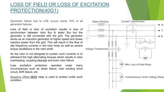 LOSS OF FIELD OR LOSS OF EXCITATION
PROTECTION(40G1)
Generator failure due to LOE occurs nearly 70% of all
generator failures.
Loss of field or loss of excitation results in loss of
synchronism between rotor flux & stator flux but the
generator is still connected with the grid. The generator
works as an induction generator at higher speed and draws
reactive power from the grid. This will result in the flow of
slip frequency currents in the rotor body as well as severe
torque oscillations in the rotor shaft.
As the rotor is not designed to sustain such currents or to
withstand the high alternating torques which results in rotor
overheating, coupling slippage and even rotor failure.
Loss excitation protection operates under many
circumstances such as diode failure, rotor winding short
circuit, AVR failure, etc.
Negative Offset MHO relay is used to protect under such
condition.
 