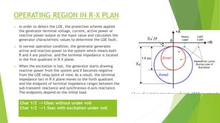 OPERATING REGION IN R-X PLAN
 in order to detect the LOE, the protection scheme applies
the generator terminal voltage, current, active power or
reactive power output as the input value and calculates the
generator characteristic values to determine the LOE fault.
 In normal operation condition, the generator generates
active and reactive power to the system which means both
R and X are positive. and the terminal impedance is located
in the first quadrant in R-X plane.
 When the excitation is lost, the generator starts drawing
reactive power from the system and X becomes negative
from the LOE relay point of view. As a result, the terminal
impedance loci in R-X plane moves to the forth quadrant
and the endpoint of terminal impedance ranges between the
sub-transient reactance and synchronous d-axis reactance.
The endpoints depend on the initial load.
Char 1/2 ->10sec without under volt
Char 1/2 ->1.5sec with excitation under volt
 