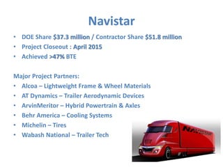 Navistar 
• DOE Share $37.3 million / Contractor Share $51.8 million 
• Project Closeout : April 2015 
• Achieved >47% BTE 
Major Project Partners: 
• Alcoa – Lightweight Frame & Wheel Materials 
• AT Dynamics – Trailer Aerodynamic Devices 
• ArvinMeritor – Hybrid Powertrain & Axles 
• Behr America – Cooling Systems 
• Michelin – Tires 
• Wabash National – Trailer Tech 
10 
 