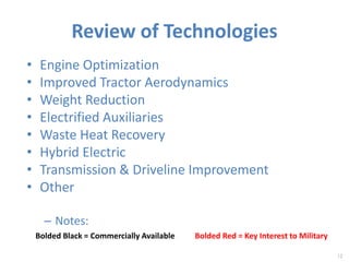 Review of Technologies 
• Engine Optimization 
• Improved Tractor Aerodynamics 
• Weight Reduction 
• Electrified Auxiliaries 
• Waste Heat Recovery 
• Hybrid Electric 
• Transmission & Driveline Improvement 
• Other 
– Notes: 
12 
Bolded Black = Commercially Available Bolded Red = Key Interest to Military 
 