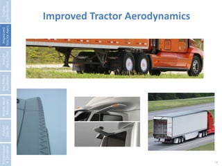 16 
Engine 
Optimization 
Improved 
Tractor Aero. 
Weight 
Reduction 
Electrified 
Auxiliaries 
Waste Heat 
Recovery 
Hybrid 
Electric 
Transmission 
& Driveline 
Improved Tractor Aerodynamics 
 
